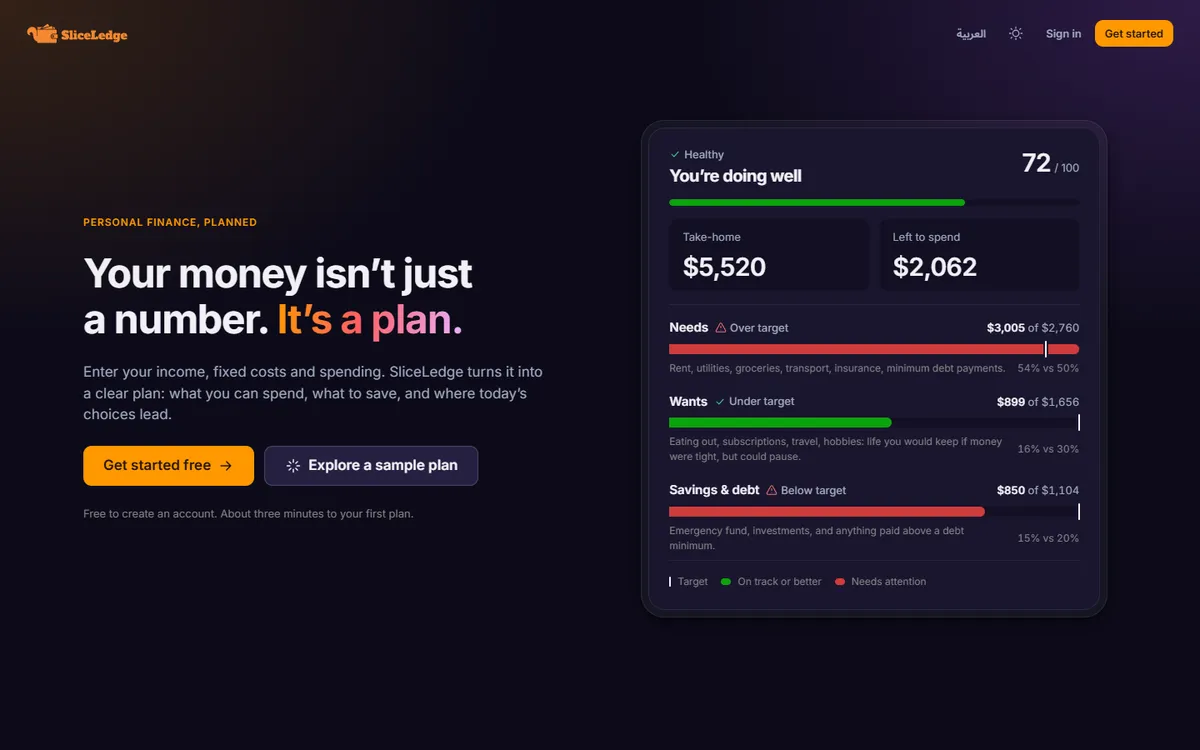 Screenshot of the SliceLedge website